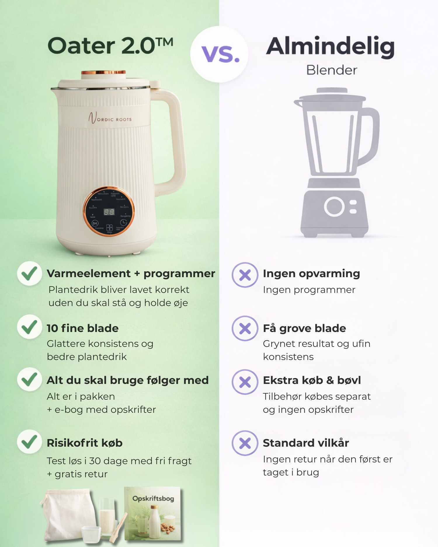 Oat milk maker vs. normal blender